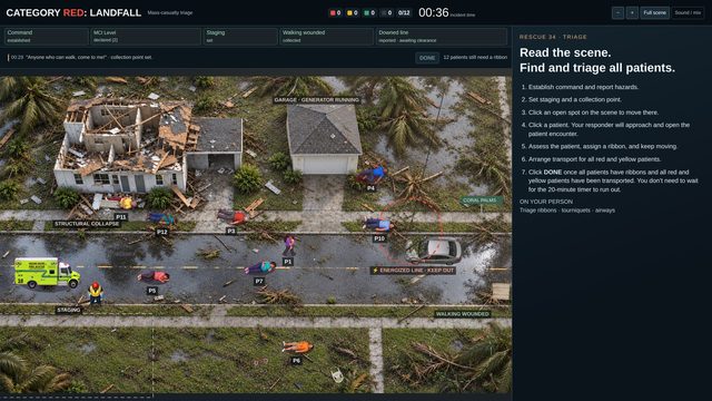 The scene from above with command established
